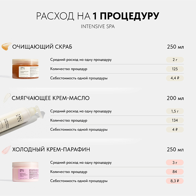 Холодный крем-парафин для рук «Пион» с  разглаживающим эффектом, 250 гр